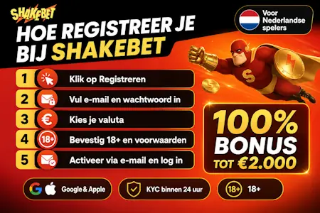 Hoe Registreer je bij ShakeBet