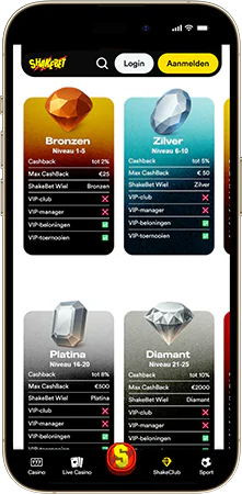 ShakeBet VIP-programma